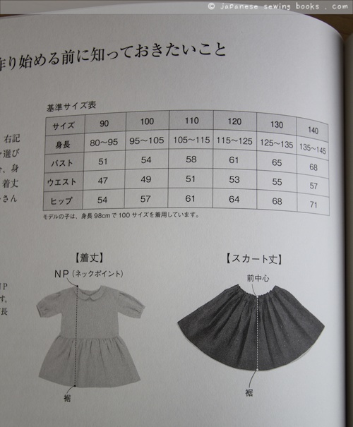 Japanese Sewing Books